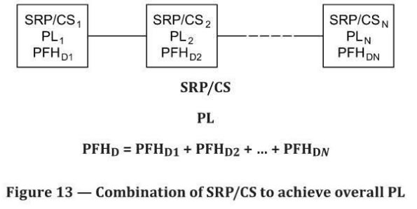 fig13
